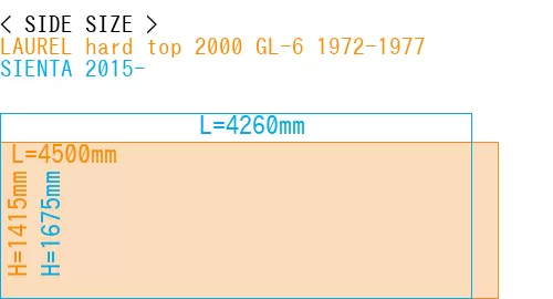 #LAUREL hard top 2000 GL-6 1972-1977 + SIENTA 2015-